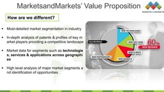 Level Sensor Market Ppt