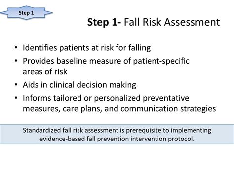 Ppt The Fall Tips Program Connecting Research To Evidence Based Care