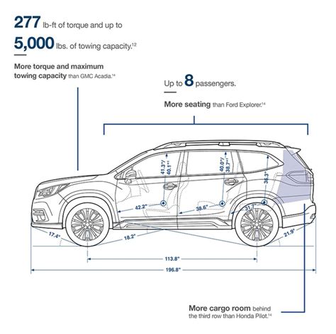 Subaru Ascent Car