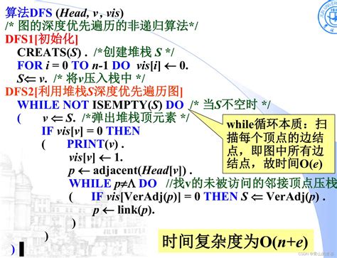 【数据结构—图论】图的遍历（dfs、bfs 图遍历算法 Csdn博客