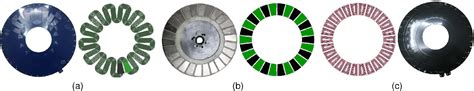 Figure From Circulating And Eddy Current Losses In Coreless Axial