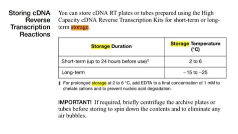 High Capacity Cdna Reverse Transcription Kit Thermofisher Mix Left