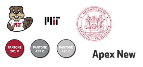 Why didn’t MIT have a logo until 2003? | MIT Admissions