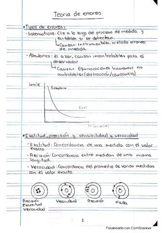 Teoria De Errores Y Relacion Ejercicios Fisica Tema Tema Pdf