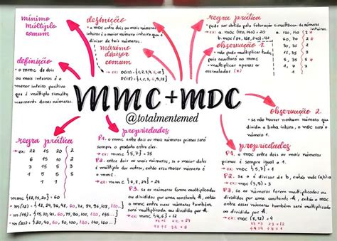 Mmc E Mdc Lettering Tutorial Express Es Matem Ticas Ensino De