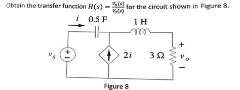 Solved Obtain The Transfer Function H S Fr