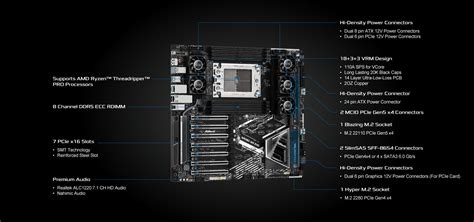 Asrock Wrx Ws Evo