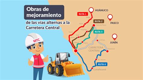 Mtc Sigue Trabajando En El Mejoramiento De Las Rutas Alternas A La