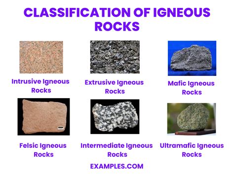 Intrusive And Extrusive Igneous Rocks