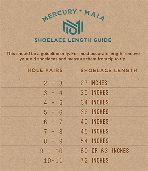 Boot Shoelace Length Guide R Coolguides