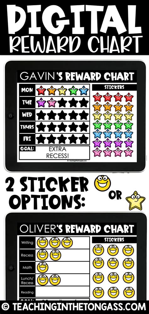 Daily Behavior Chart Digital Stickers Rewards | Positive behavior ...