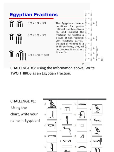 7 Egypt Challenges | PDF