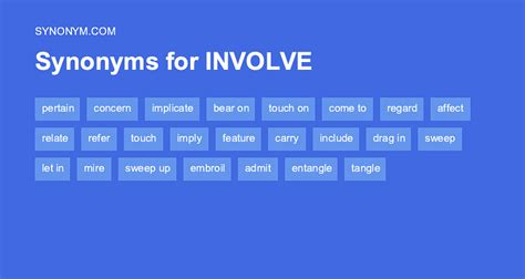 Another Word For Involve Synonyms And Antonyms