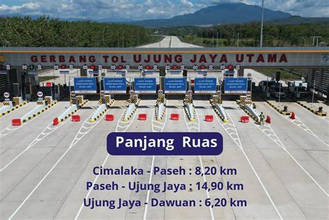 Besok Tarif Tol Cisumdawu Cimalaka Dawuan Berlaku Penuh Rp Per