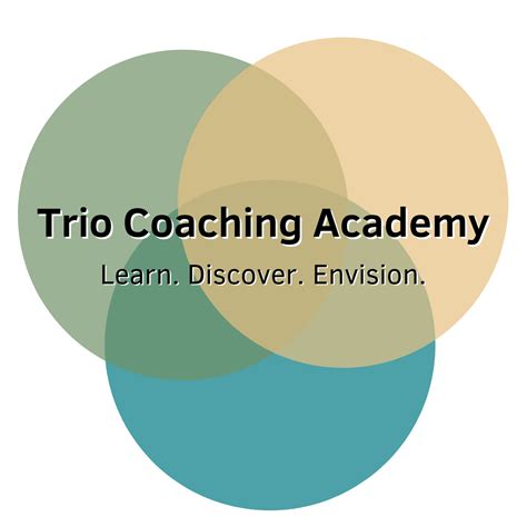 Home - Trio Coaching Academy