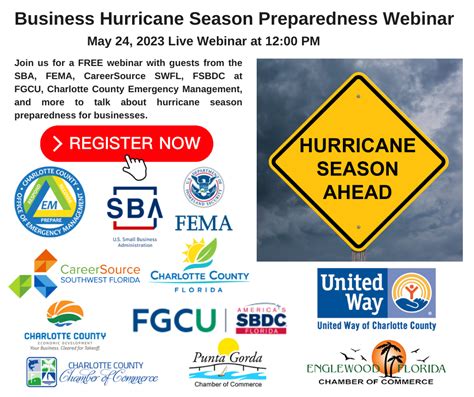 Hurricane Season Preparedness Charlotte County Economic Development Charlotte County Florida