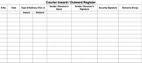 Material Inward Outward Register Format in Excel (Download)