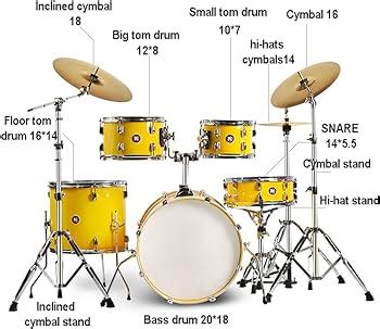 Drums Anatomy Parts Of A Drum Set Explained 50 OFF