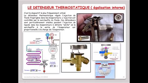 Leçon N49 Le détendeur thermostatique à égalisation interne YouTube