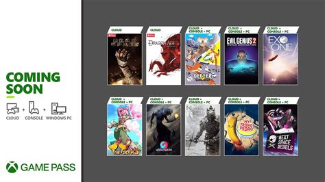 O Programa Id Xbox Está Em Destaque Nas Novas Adições Do Xbox Game Pass