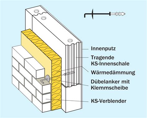 Luftschichtanker F R Zweischaliges Verblendmauerwerk