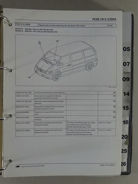 Esquemas de circuitos eléctricos Mercedes Benz Vito W638 desde 1995