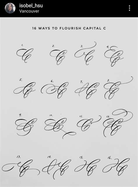 Calligraphy Letters Alphabet Calligraphy Tutorial Copperplate