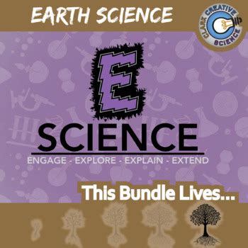 Earth Science Guided Notes Leveled Reading Activities Editable Slides