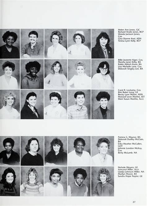 The sampson independent clinton north carolina scoop found in archives 9