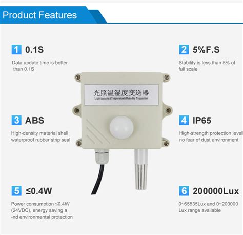 Sentec Sem222 Rs485 4 20ma Solar Light Sensor Outdoor Waterproof