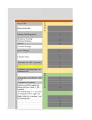 Cost Benefit Analysis For Mandatory Training Proposal Course Hero