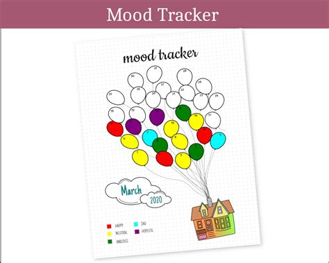 Mood Tracker Printable Bullet Journal Printable Bujo | Etsy