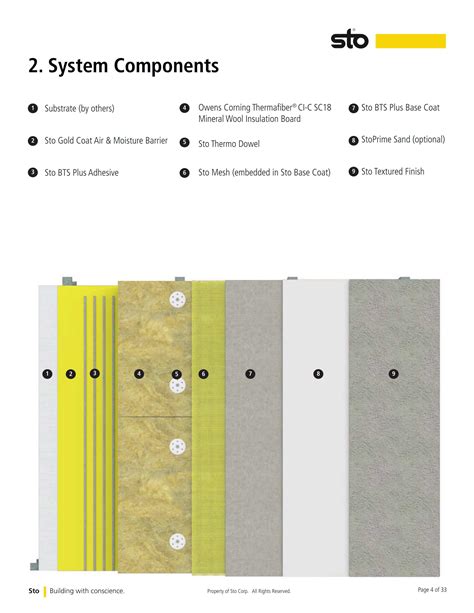 STO Corp Catalogs StoTherm CiMineral Installation Guide ARCAT