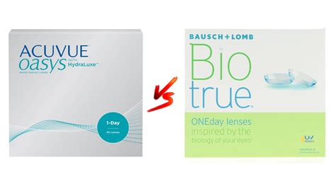 On Eco Friendly Contact Lenses Acuvue Oasys 1 Day Vs Biotrue Oneday