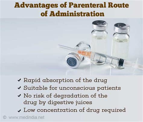 Routes Of Drug Administration