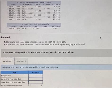 Solved Blue Skies Equipment Company Uses The Aging Approach Chegg