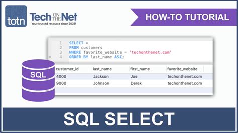 Sql Select Statement Tutorial Simply Coding Hot Sex Picture