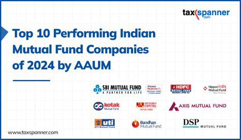 Top 10 Performing Indian Mutual Fund Companies Of 2024 By AAUM