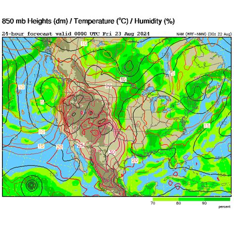 North Dakota Aviation Weather