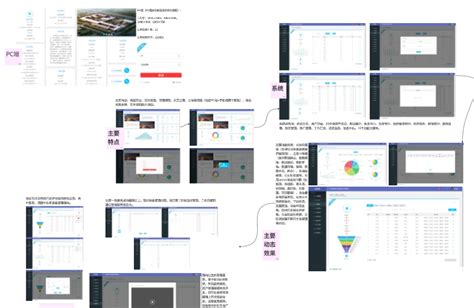 功能 Boardmix社区专题