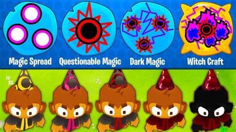 The Dark Magic Wizard Monkey In Btd Youtube