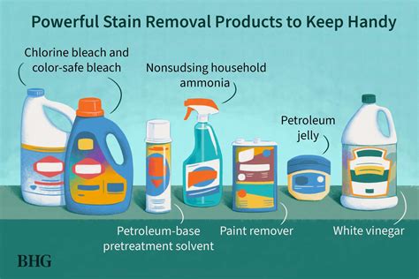 Powerful Stain Removal Products You Should Always Have On Hand