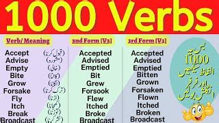 Irregular Verbs With Urdu Meanings Verb Forms Engrabic Off