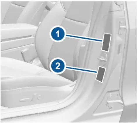 Gu A Del Usuario De Especificaciones Del Tesla Model Gu A Del