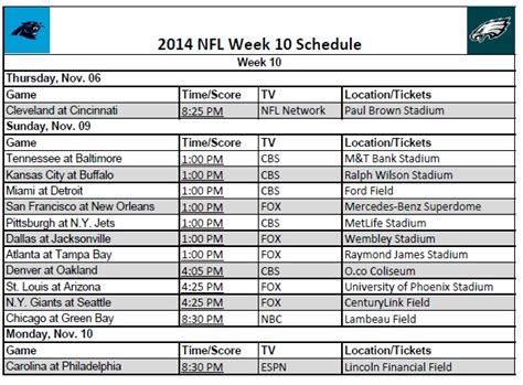 Week 7 Nfl Printable Schedule