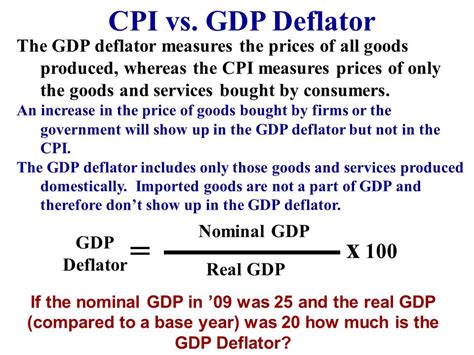 Gdp Price Index Equation Hot Sex Picture