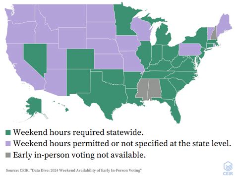 Data Dive: 2024 Weekend Availability of Early In-Person Voting | The ...