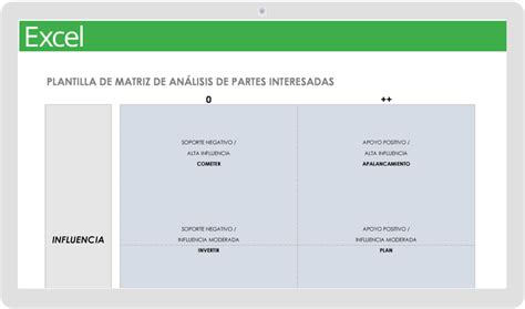 Ejemplo De Matriz De Partes Interesadas Excel Kulturaupice Porn Sex