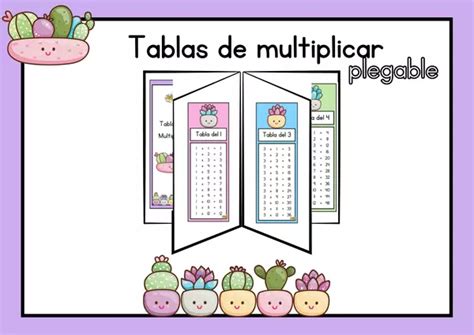 Tablas De Multiplicar Profe Social