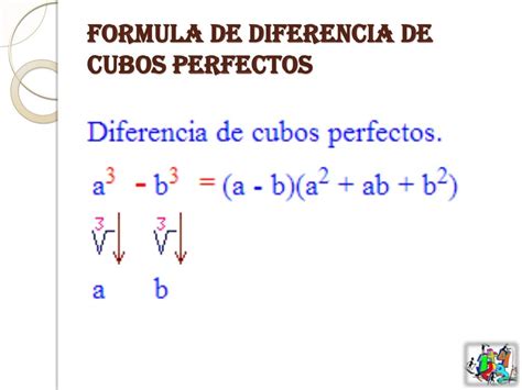 Factorizacion Por Suma De Cubos Ejemplos Y Ejercicios Resueltos Images